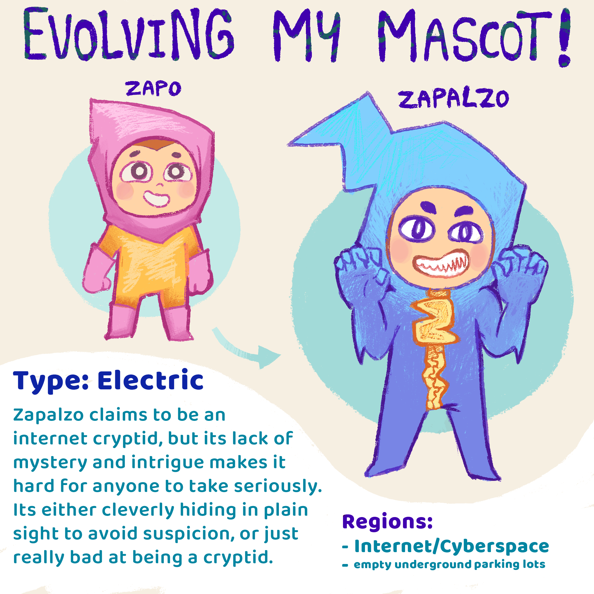 Zapalzo Evolves